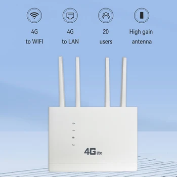 Безжичен рутер 4G 150 Mbps безжична точка за достъп, външна антена, мрежов модем, СИМ-карта, 4 мрежови порта, широк обхват на